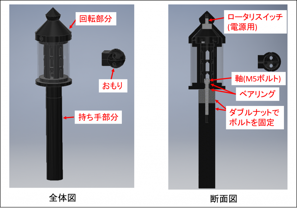 卓上マニ車 ネパール 仏具 民芸品 工芸品 チベット仏教 経典 転経器 大きい
