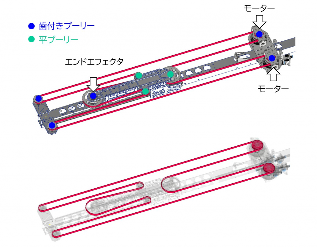 直動形とは, 直動式バルブ – IJYFX